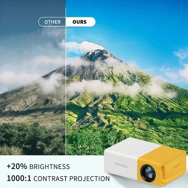 Portable Mini Laser Projector for 4K 1080P Movies and Smart TV